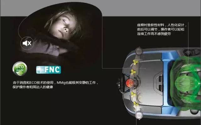 意大利菲迈普洗地机MMG